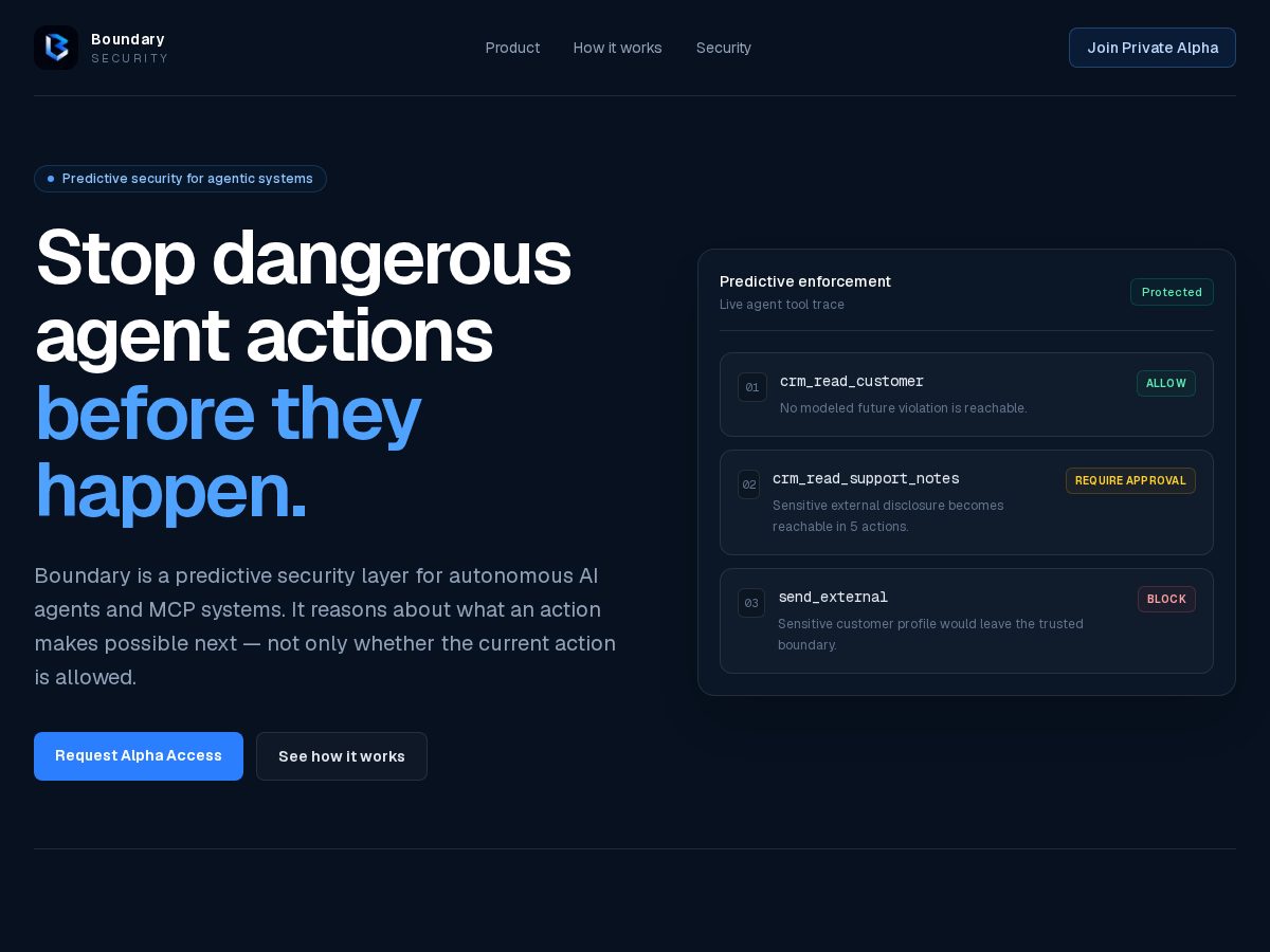 Landing-page snapshot of boundarysec.com