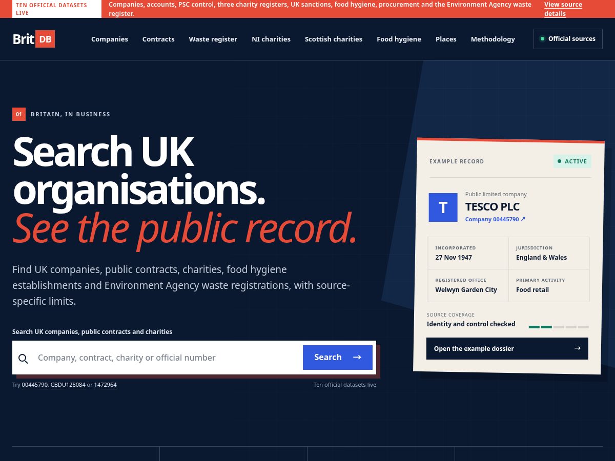 Landing-page snapshot of britdb.com
