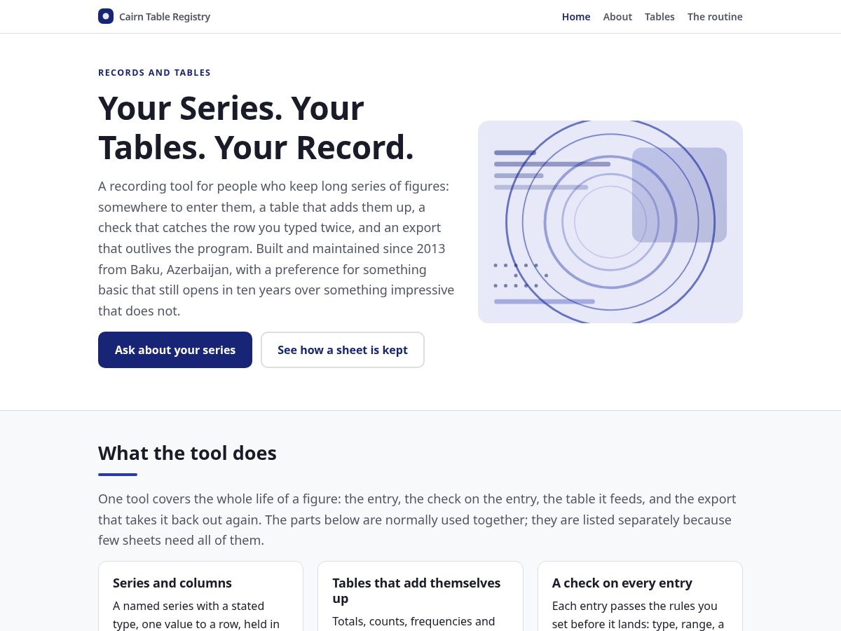 Landing-page snapshot of cairntableregistry.online