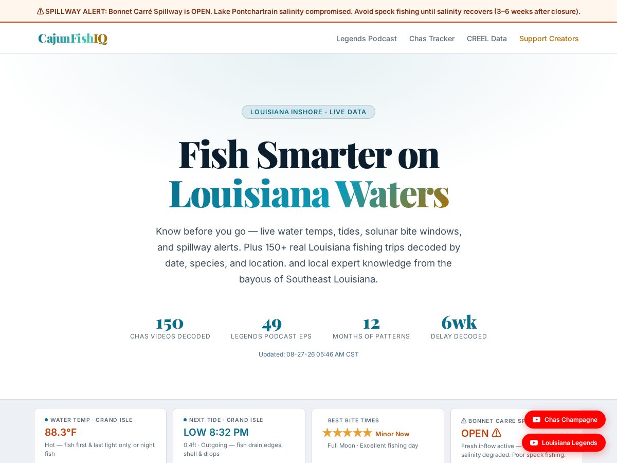 Landing-page snapshot of cajunfishiq.com