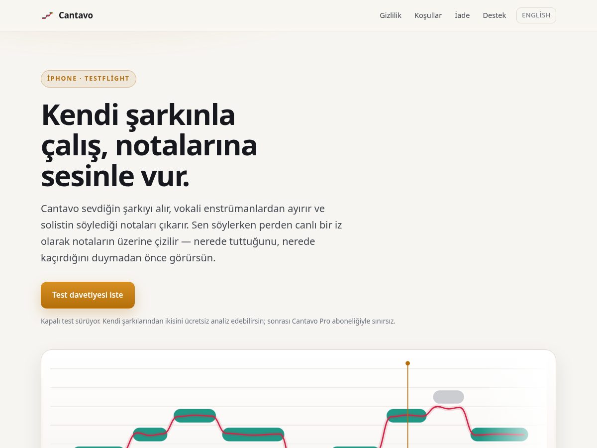 Landing-page snapshot of cantavo.app