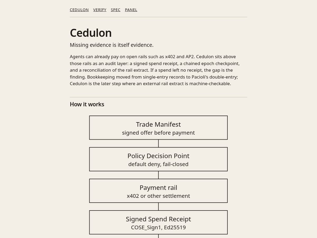 Landing-page snapshot of cedulon.com