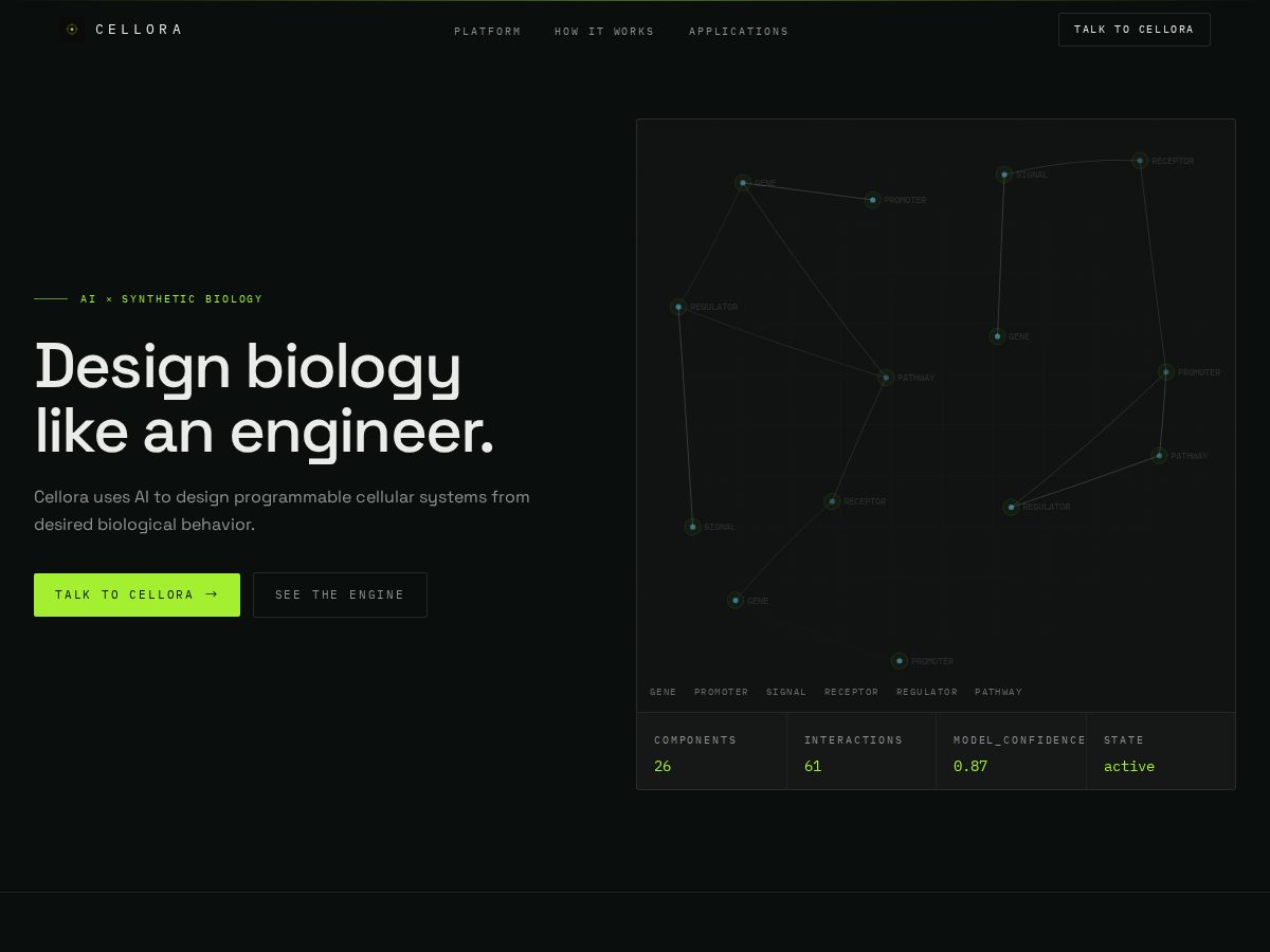 Landing-page snapshot of cellora-labs.com