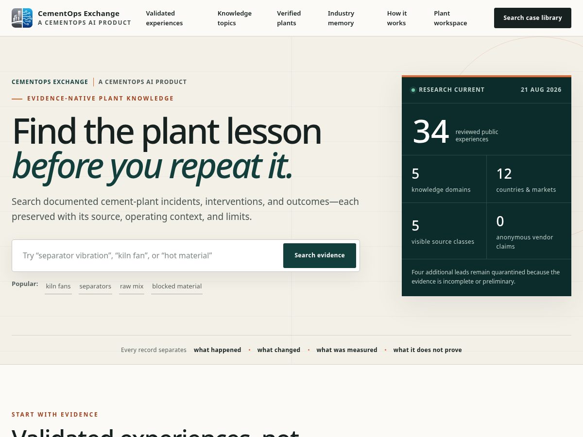 Landing-page snapshot of cementopsexchange.com