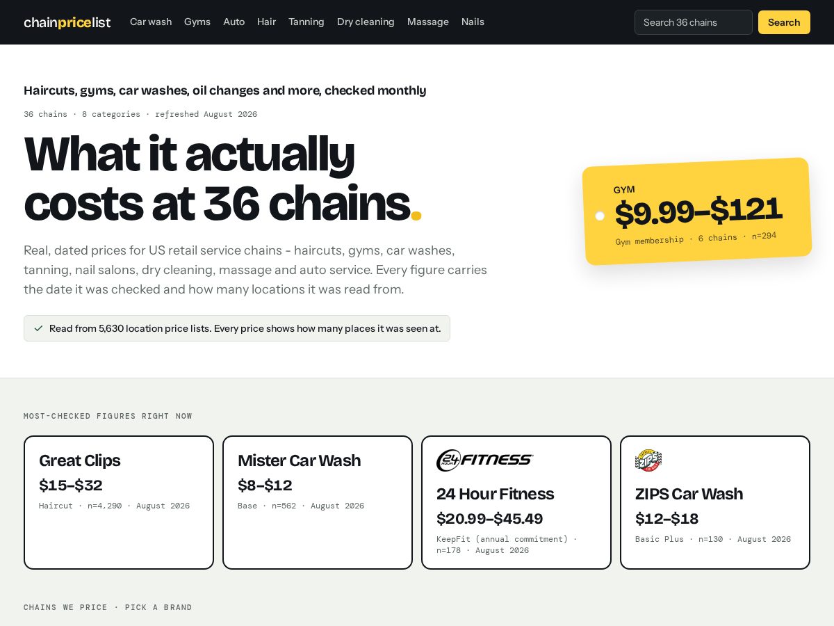 Landing-page snapshot of chainpricelist.com