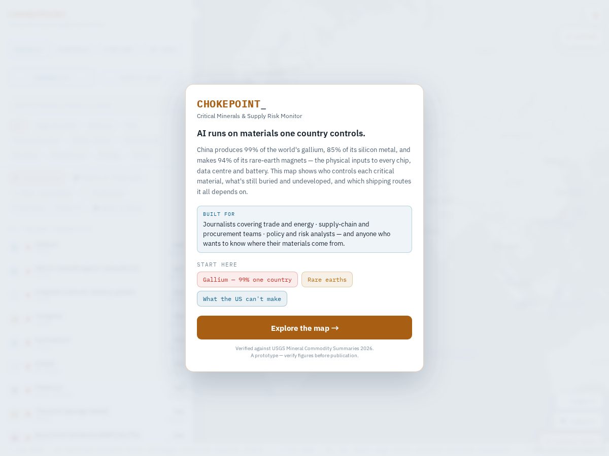 Landing-page snapshot of chokepoints.app