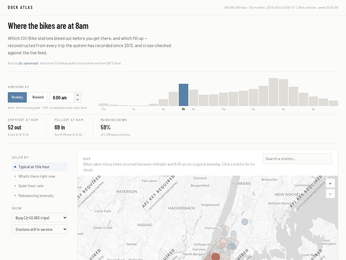 Landing-page snapshot of citidocks.com