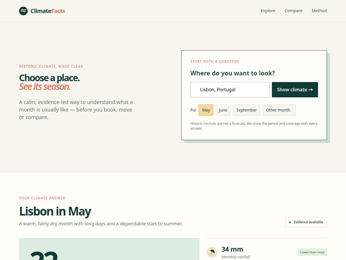 Landing-page snapshot of climate99.com