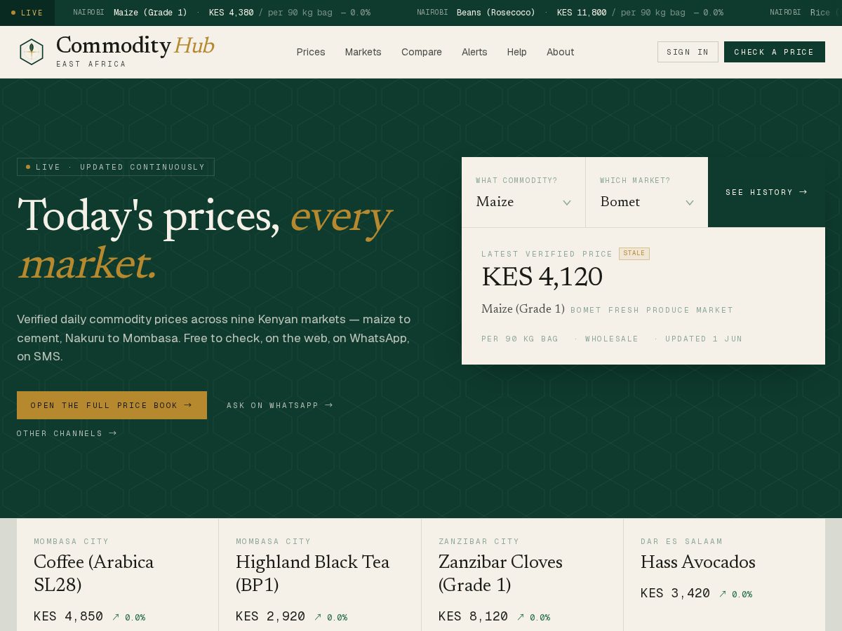 Landing-page snapshot of commodityhub.trade