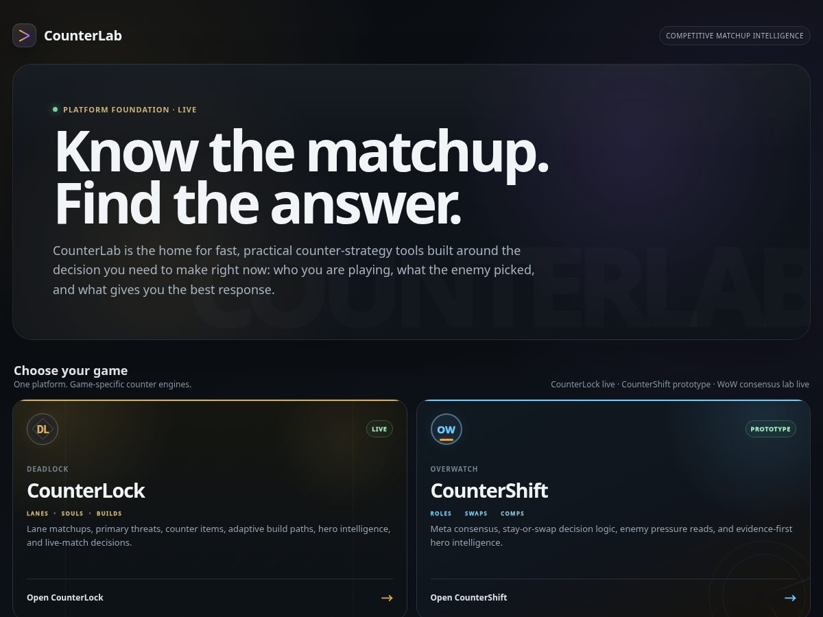 Landing-page snapshot of counterlab.net