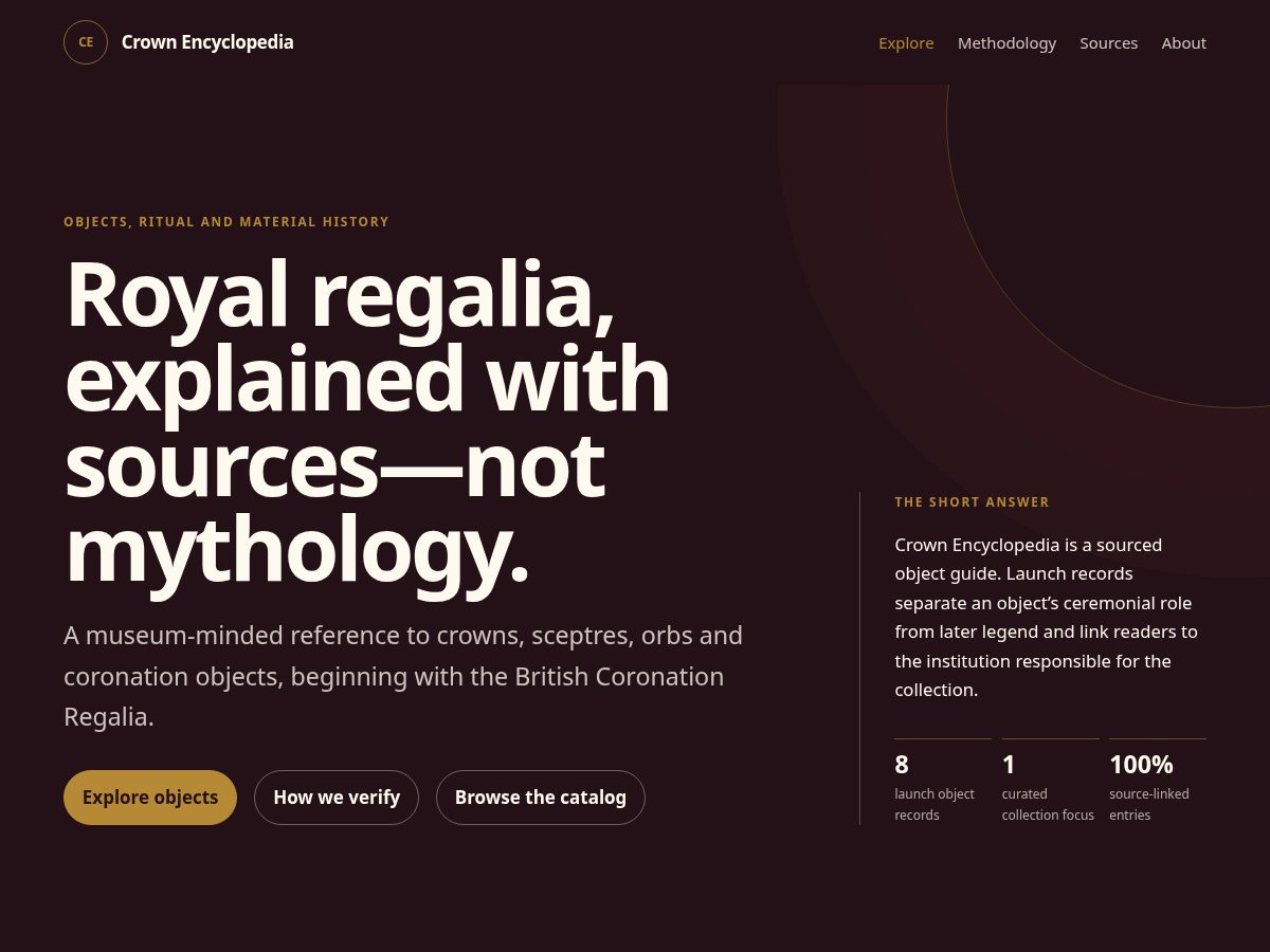 Landing-page snapshot of crownencyclopedia.com