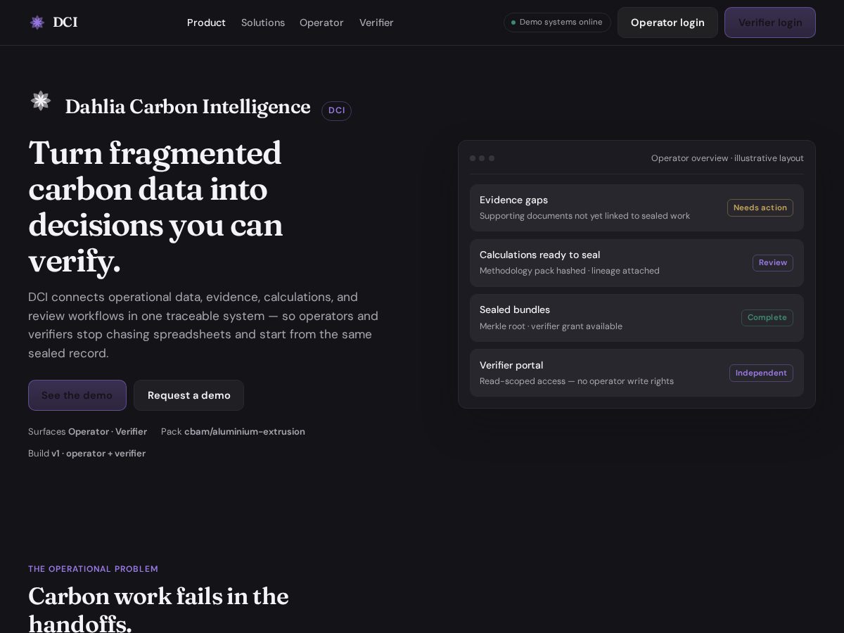 Landing-page snapshot of dahliaci.com