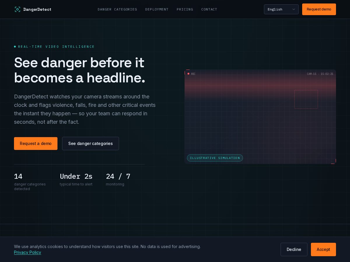Landing-page snapshot of dangerdetect.com