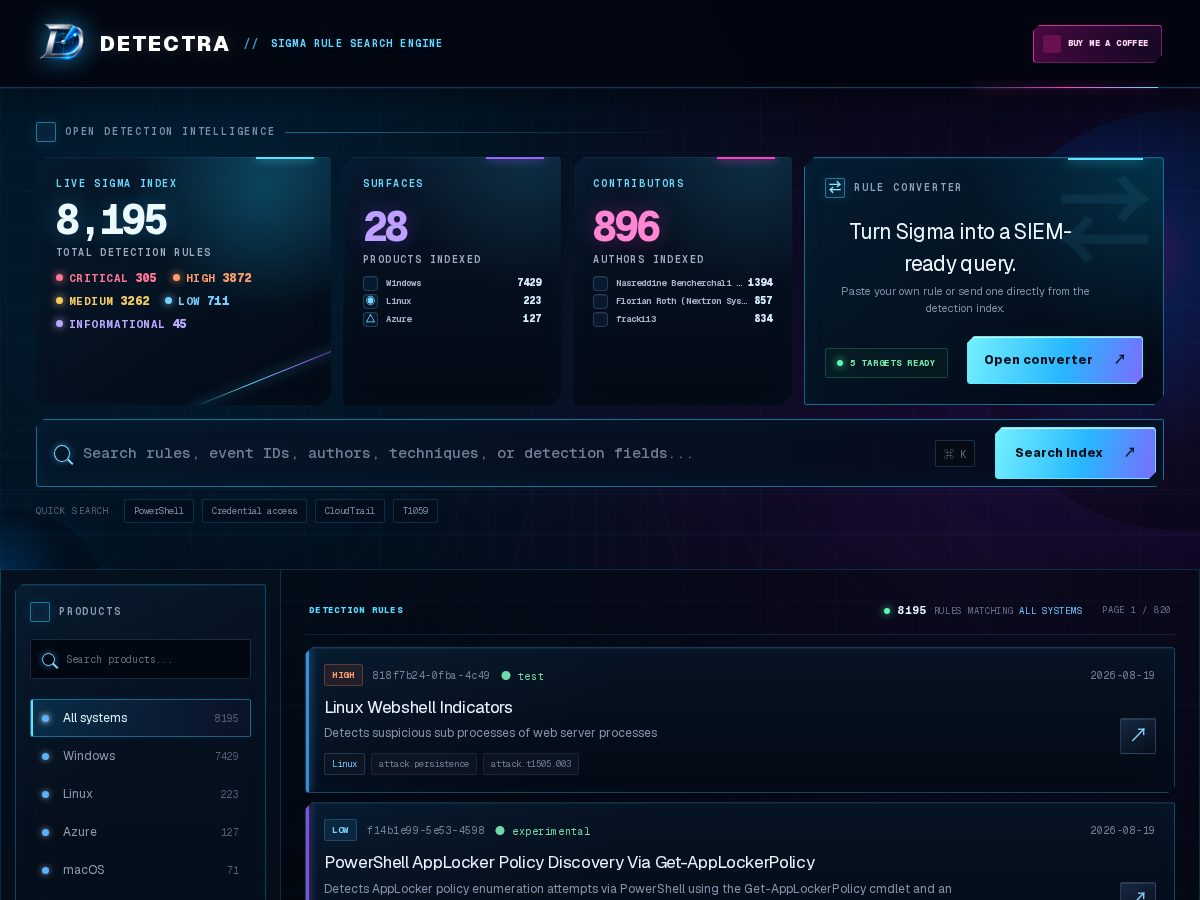 Landing-page snapshot of detectra.online