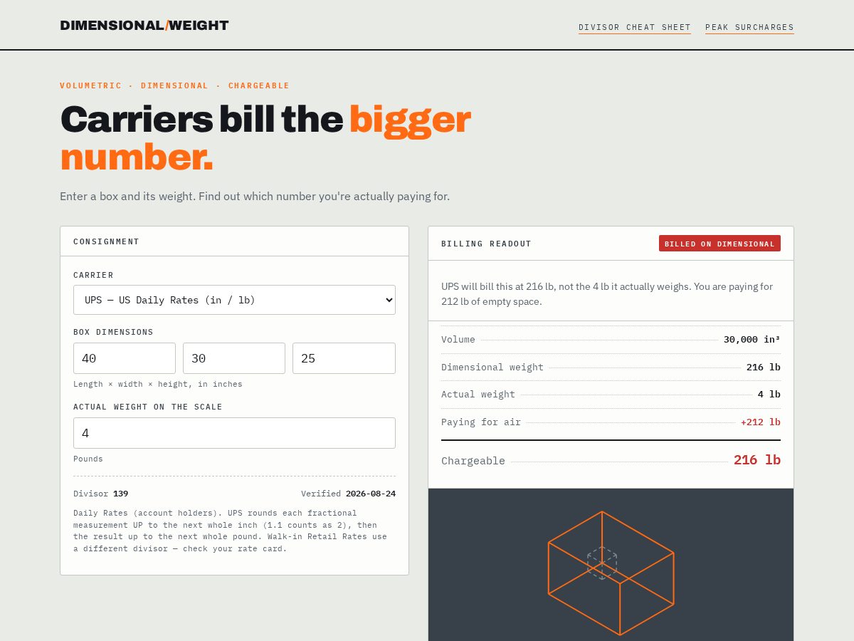 Landing-page snapshot of dimensionalweightcalculator.com