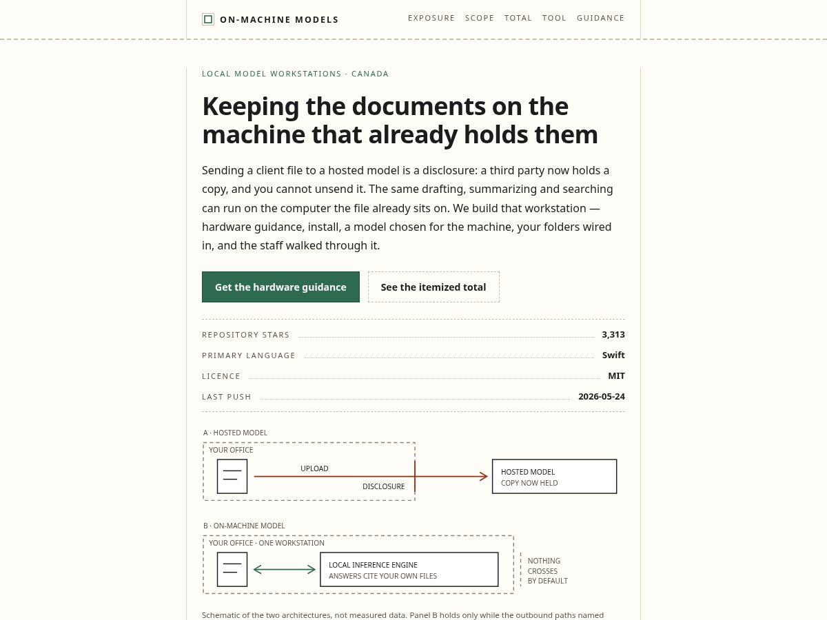Landing-page snapshot of documentsstayhere.pro