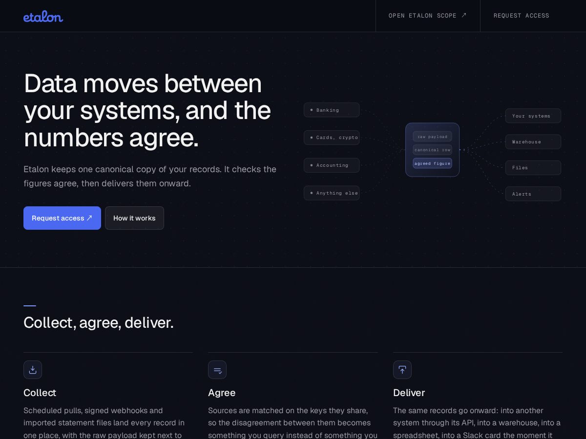 Landing-page snapshot of etalonscope.com