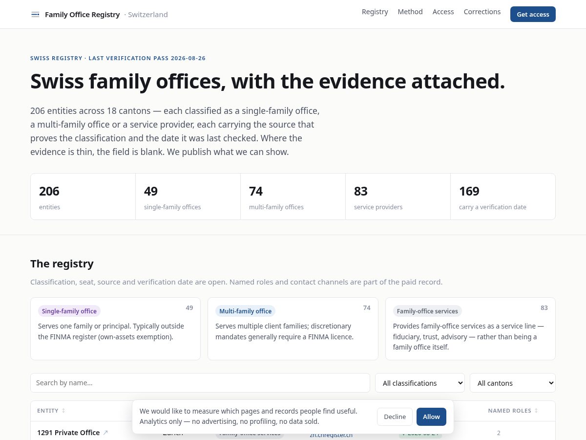 Landing-page snapshot of familyofficeregistry.com