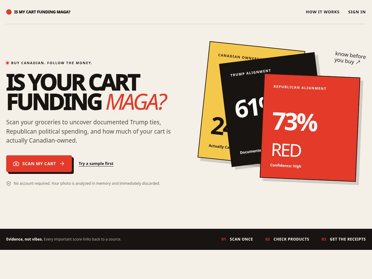 Landing-page snapshot of followthecart.com