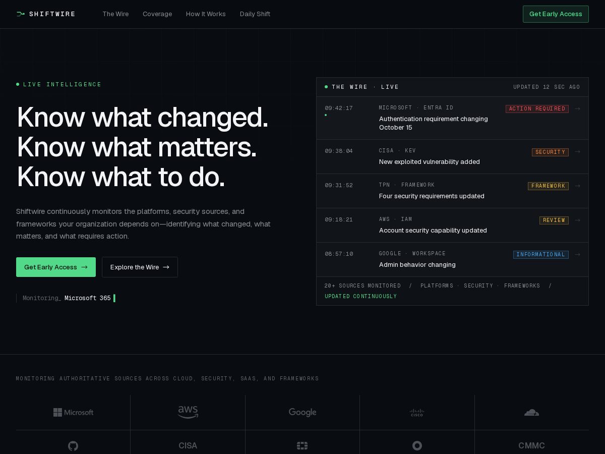 Landing-page snapshot of getshiftwire.com