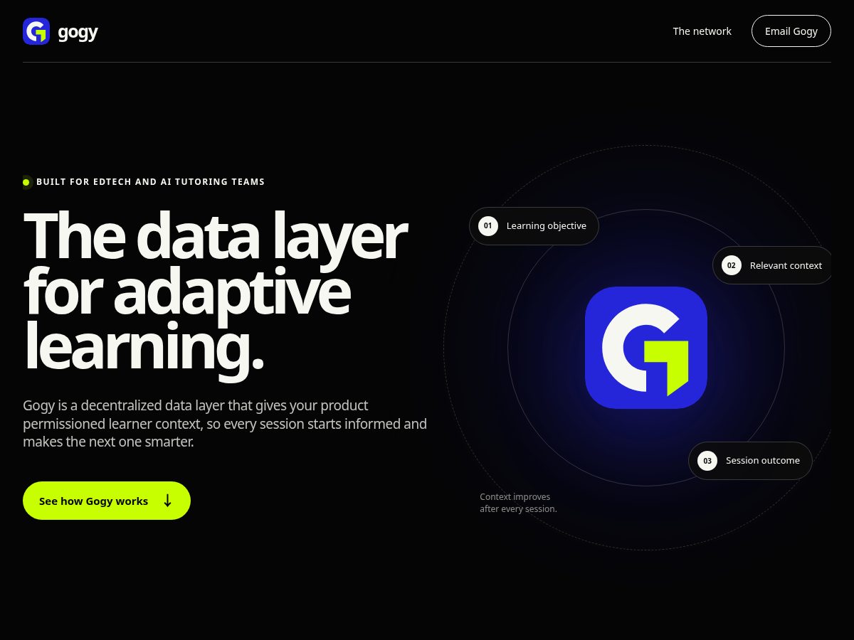 Landing-page snapshot of gogy.network