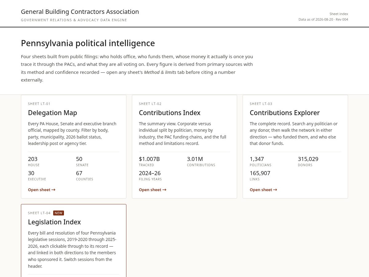 Landing-page snapshot of grade.institute
