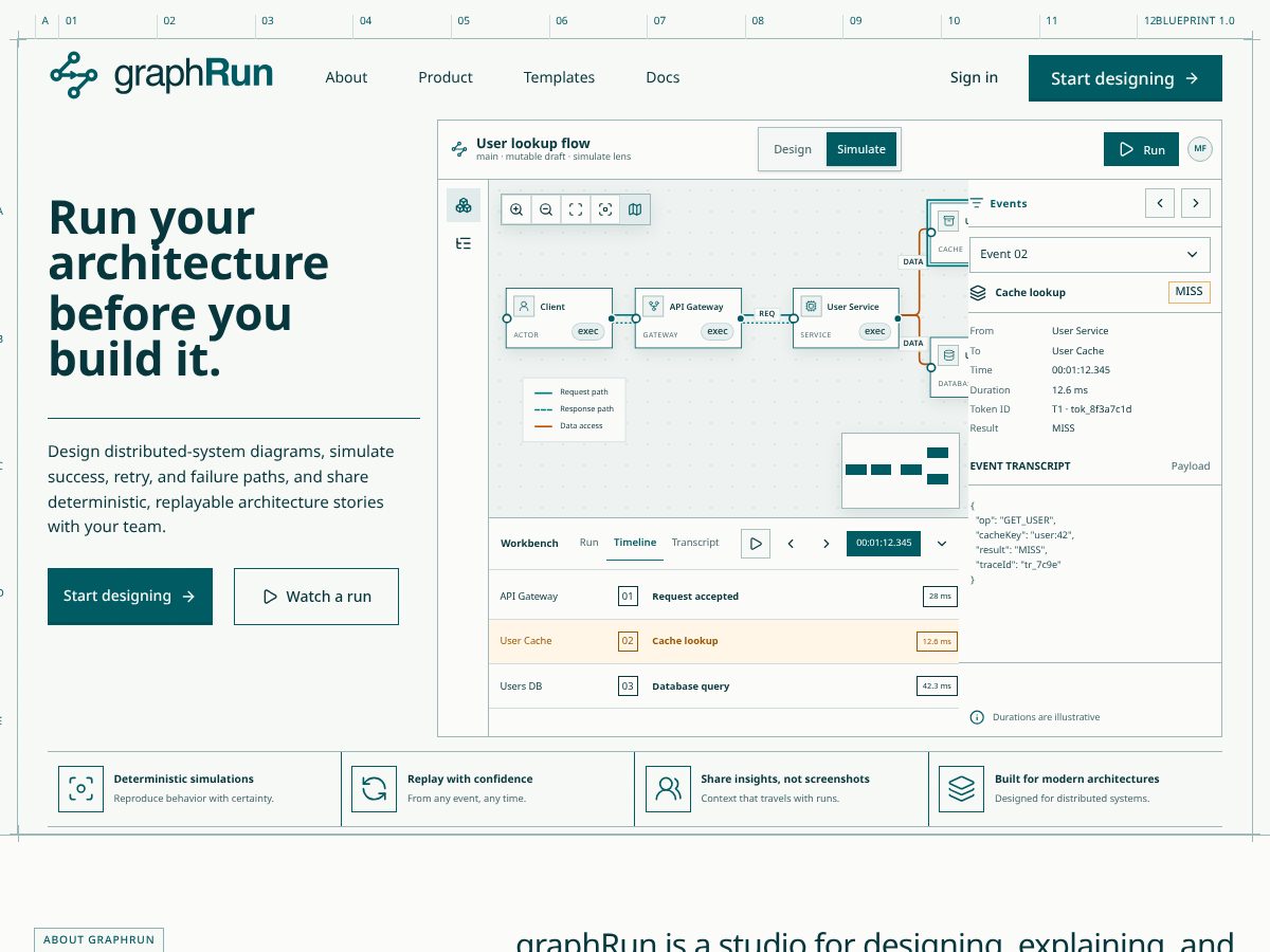 Landing-page snapshot of graphrun.app