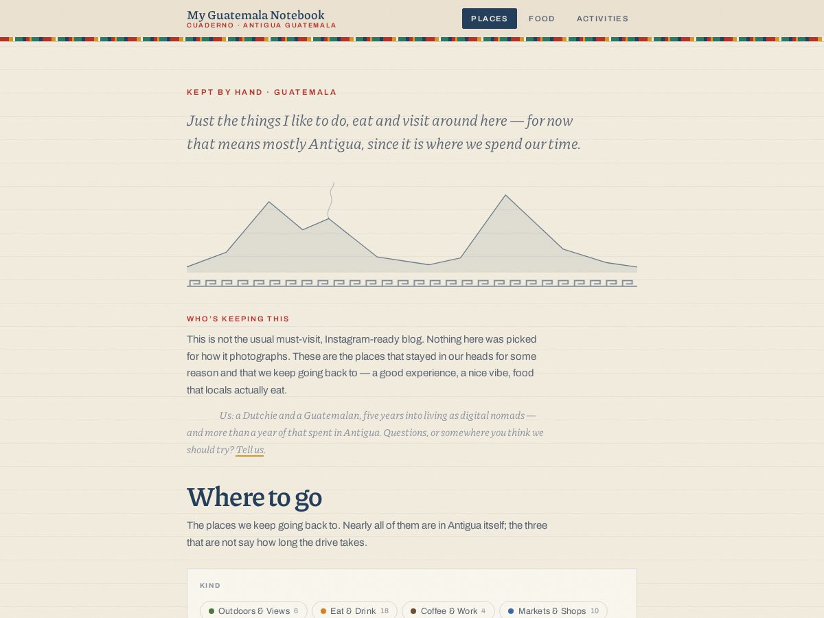 Landing-page snapshot of guatemalanotebook.com