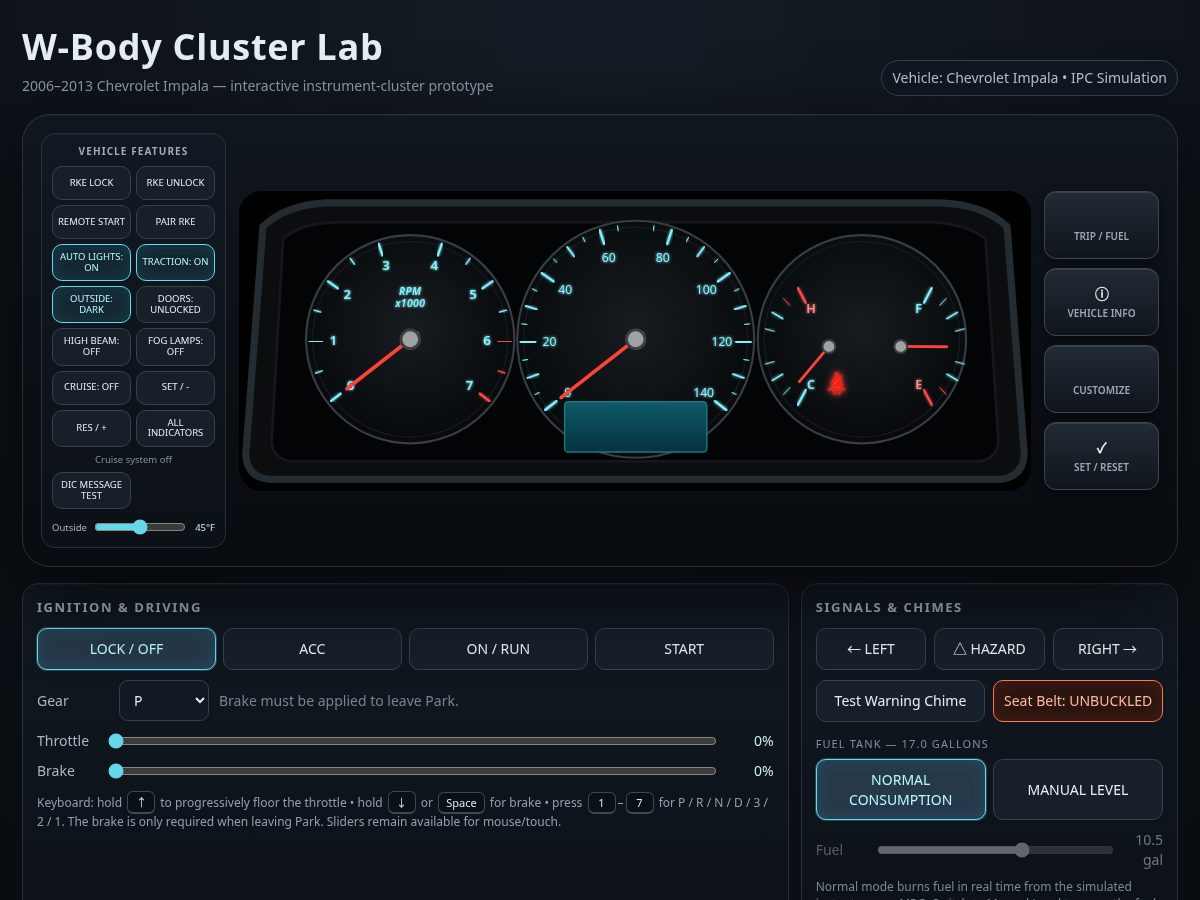 Landing-page snapshot of gulliblefuse.com