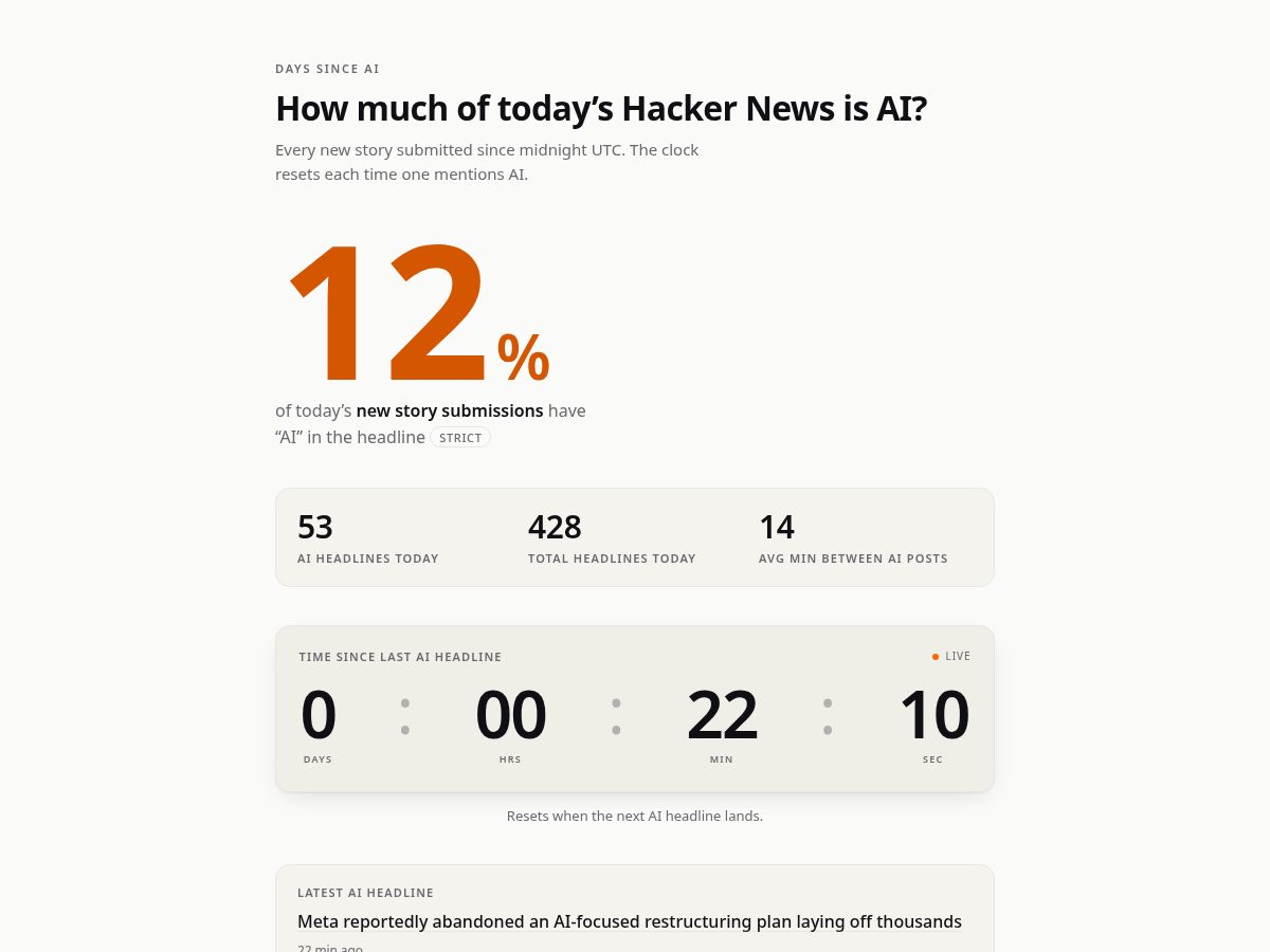 Landing-page snapshot of hnstats.com