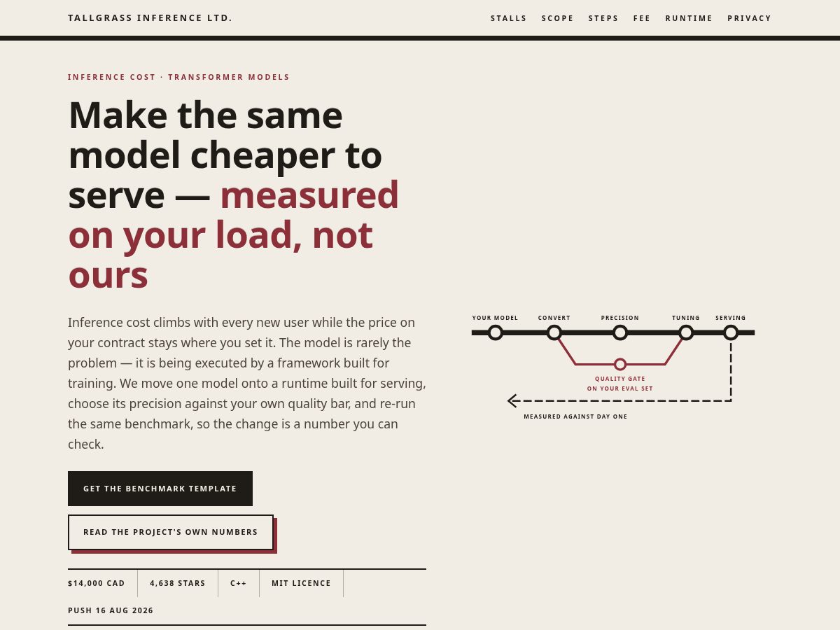 Landing-page snapshot of inferencecost.pro