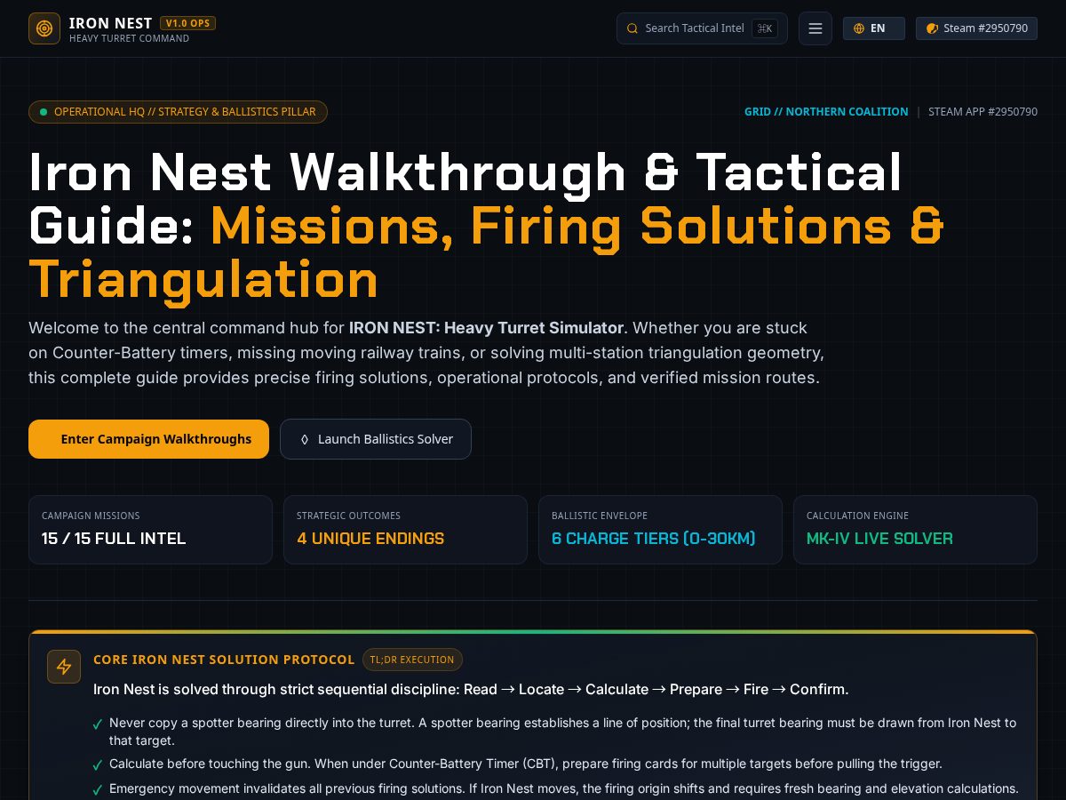 Landing-page snapshot of ironnestwiki.info