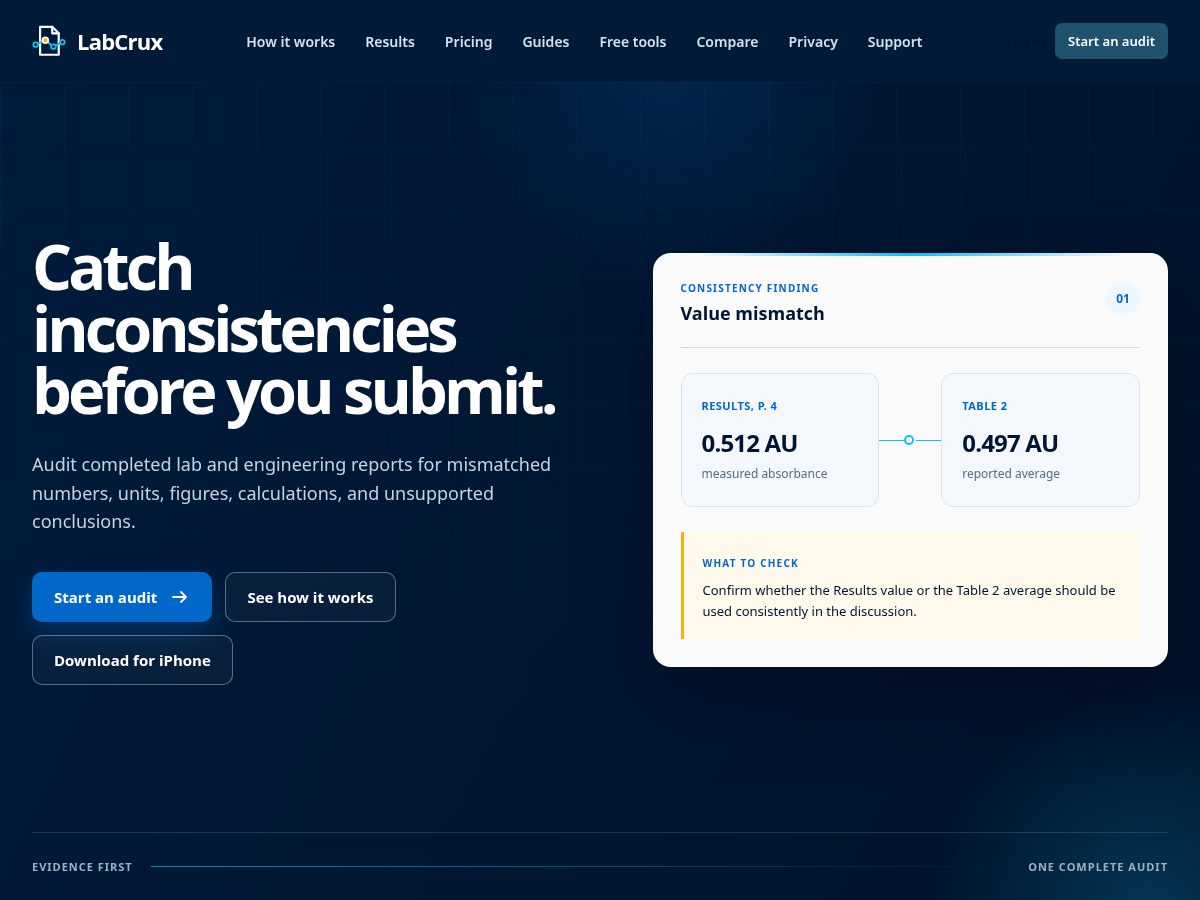 Landing-page snapshot of labcrux.app