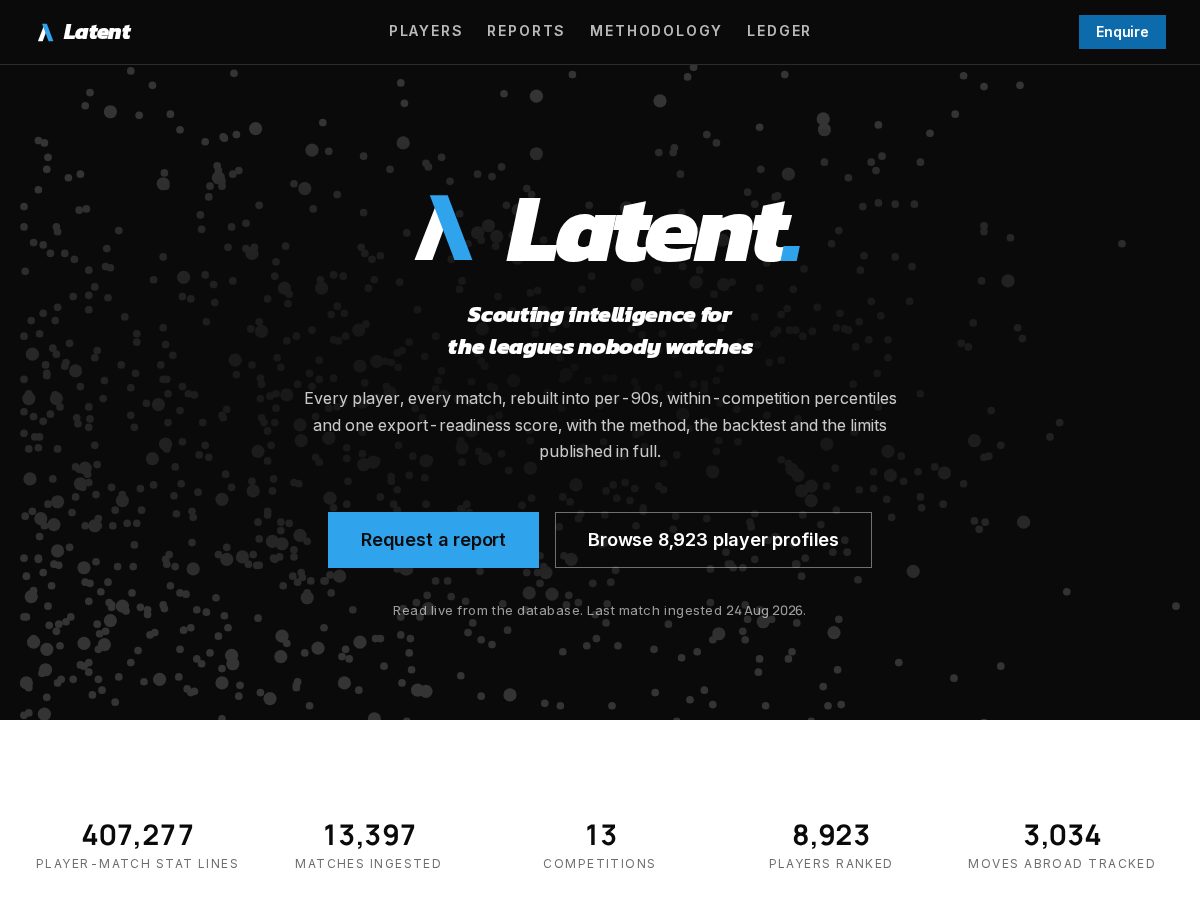 Landing-page snapshot of latentscouting.com