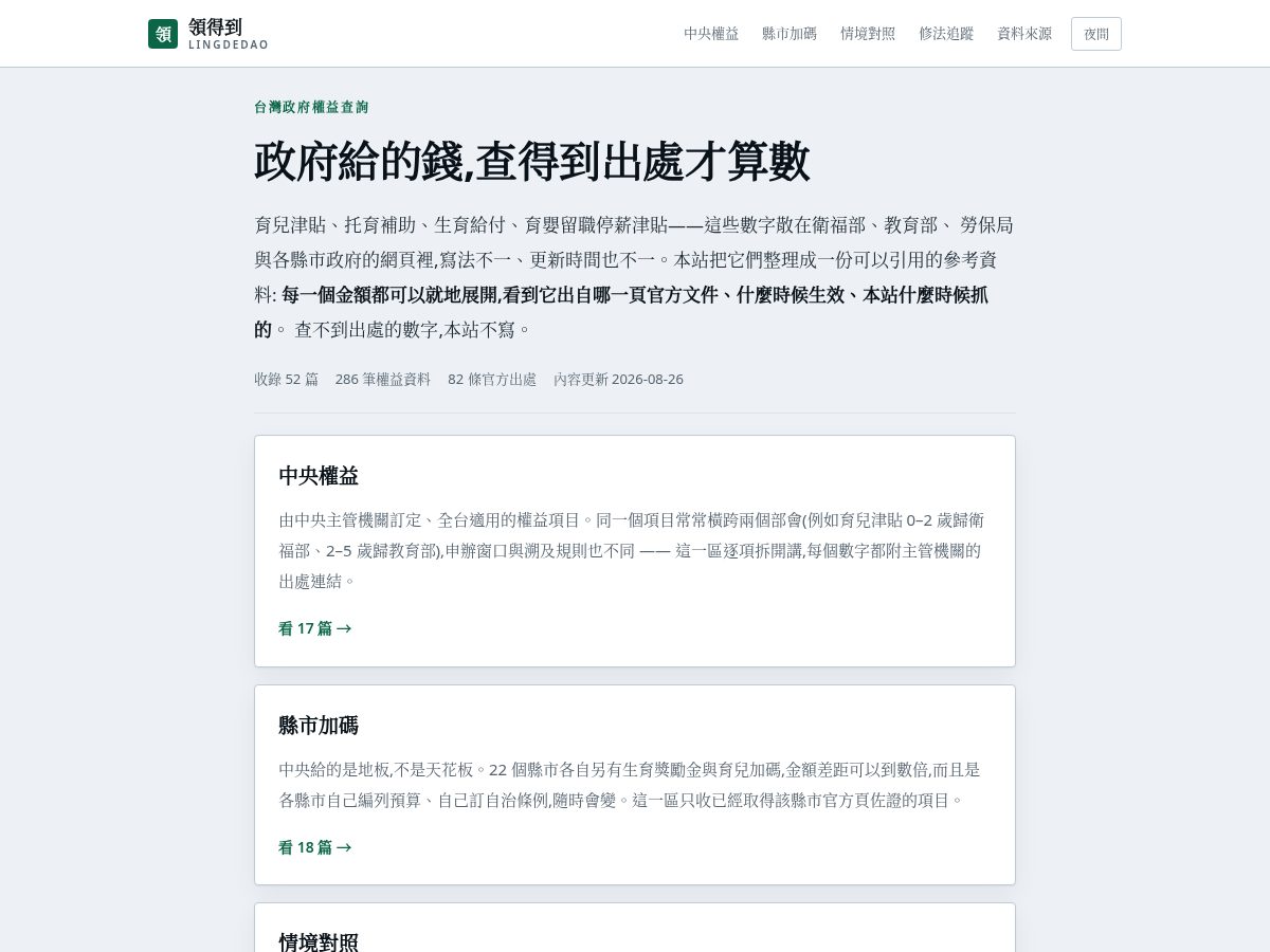 Landing-page snapshot of lingdedao.com