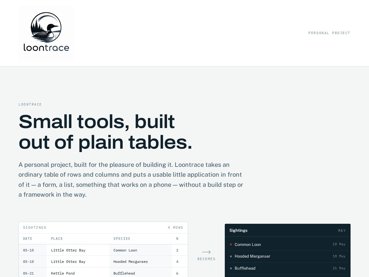 Landing-page snapshot of loontrace.com