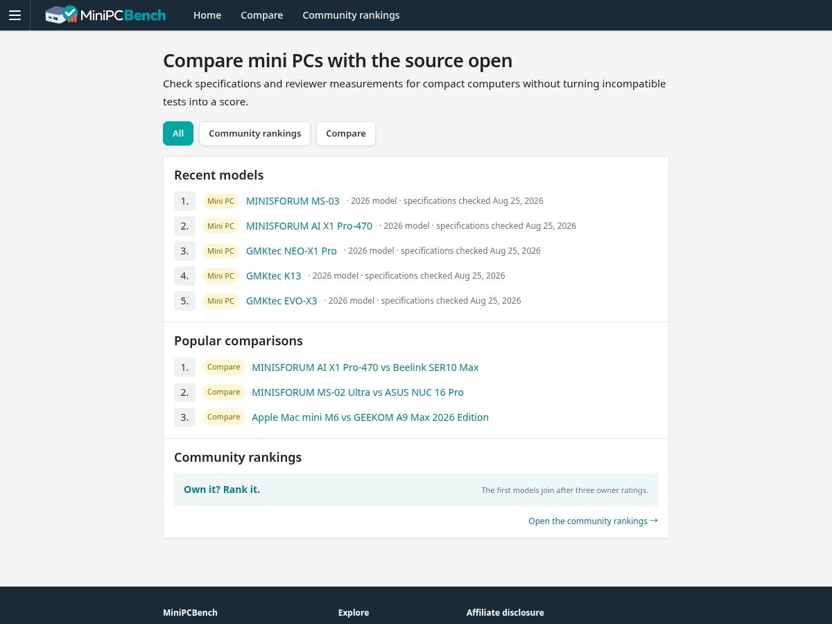 Landing-page snapshot of minipcbench.com