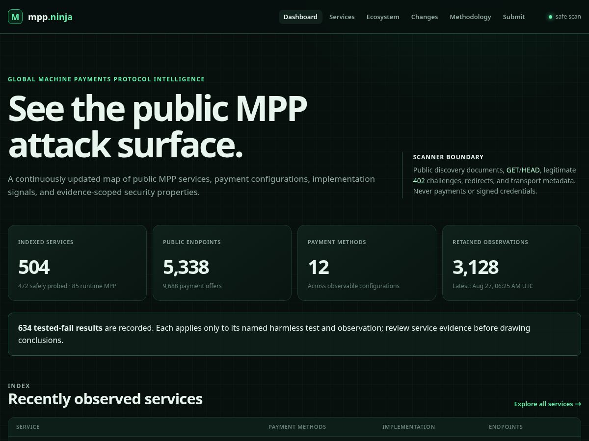 Landing-page snapshot of mpp.ninja