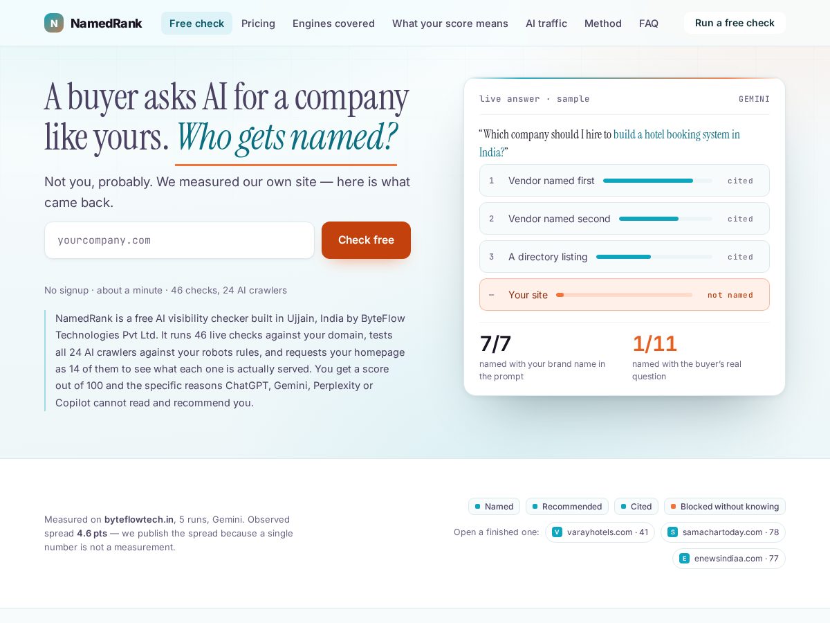 Landing-page snapshot of namedrank.com