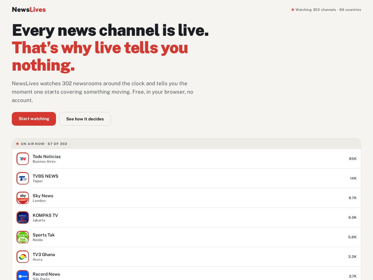 Landing-page snapshot of newslives.online