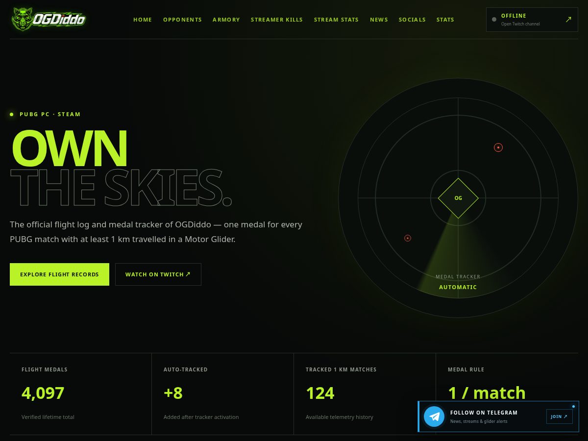 Landing-page snapshot of ogdiddo.com
