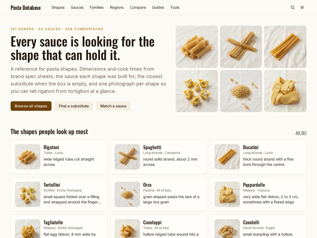 Landing-page snapshot of pastadatabase.com