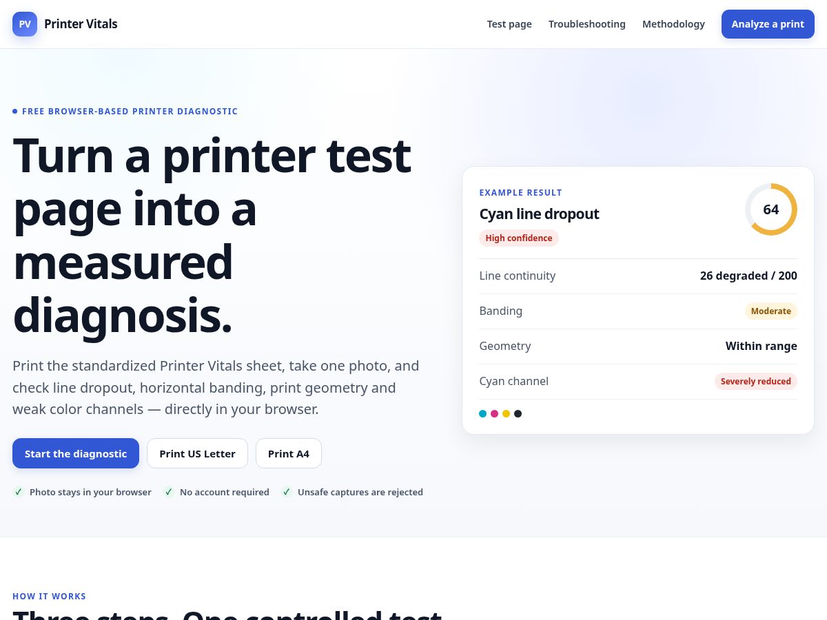 Landing-page snapshot of printervitals.com