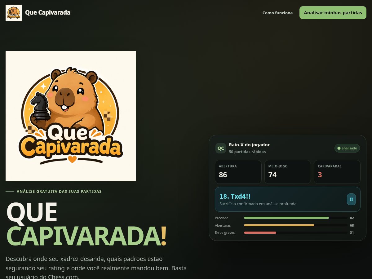 Landing-page snapshot of quecapivarada.online