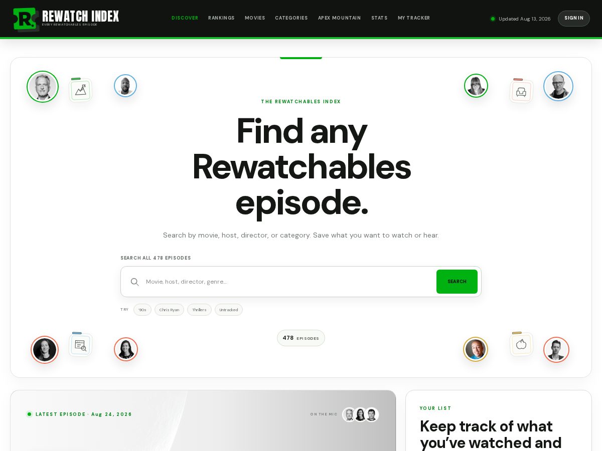 Landing-page snapshot of rewatchindex.com
