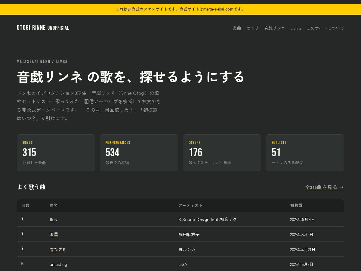 Landing-page snapshot of rinne-otogi.fans