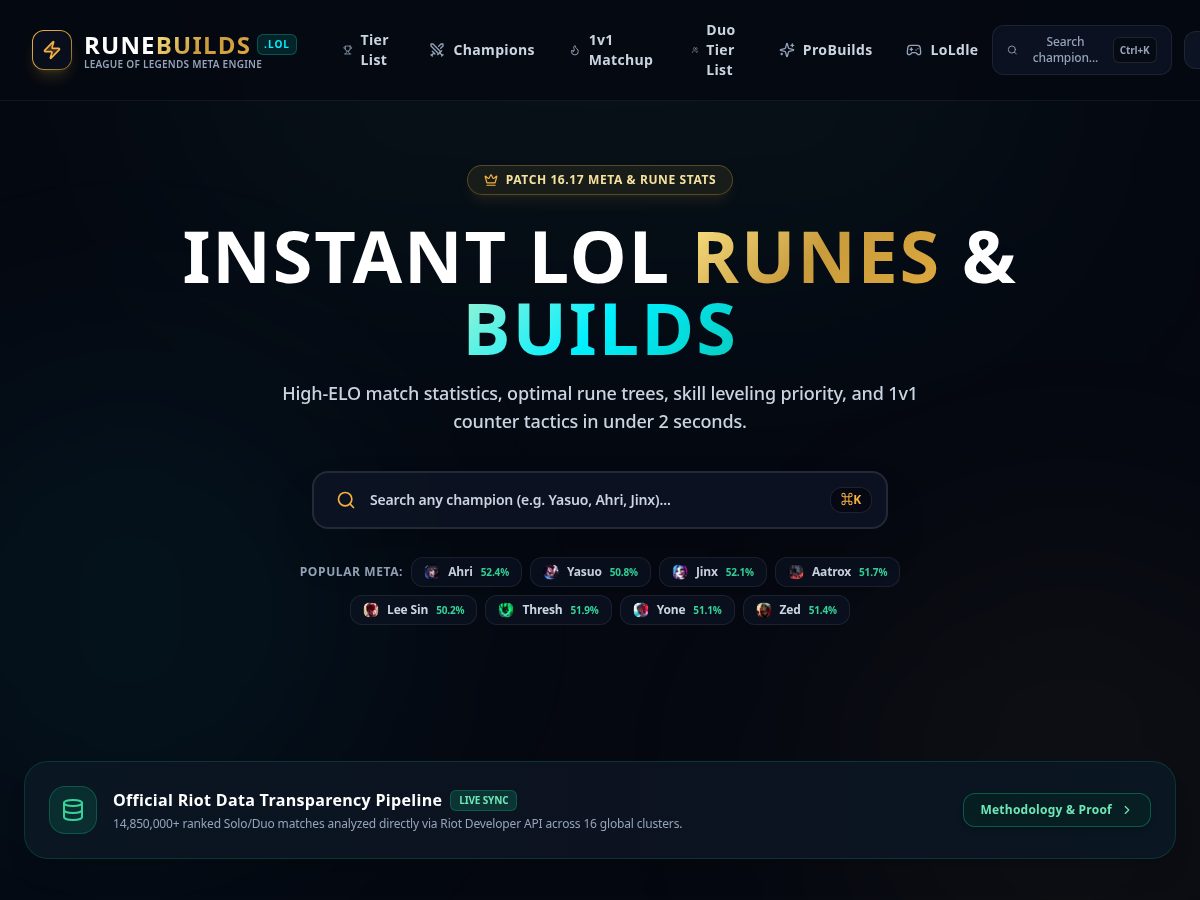 Landing-page snapshot of runebuilds.lol