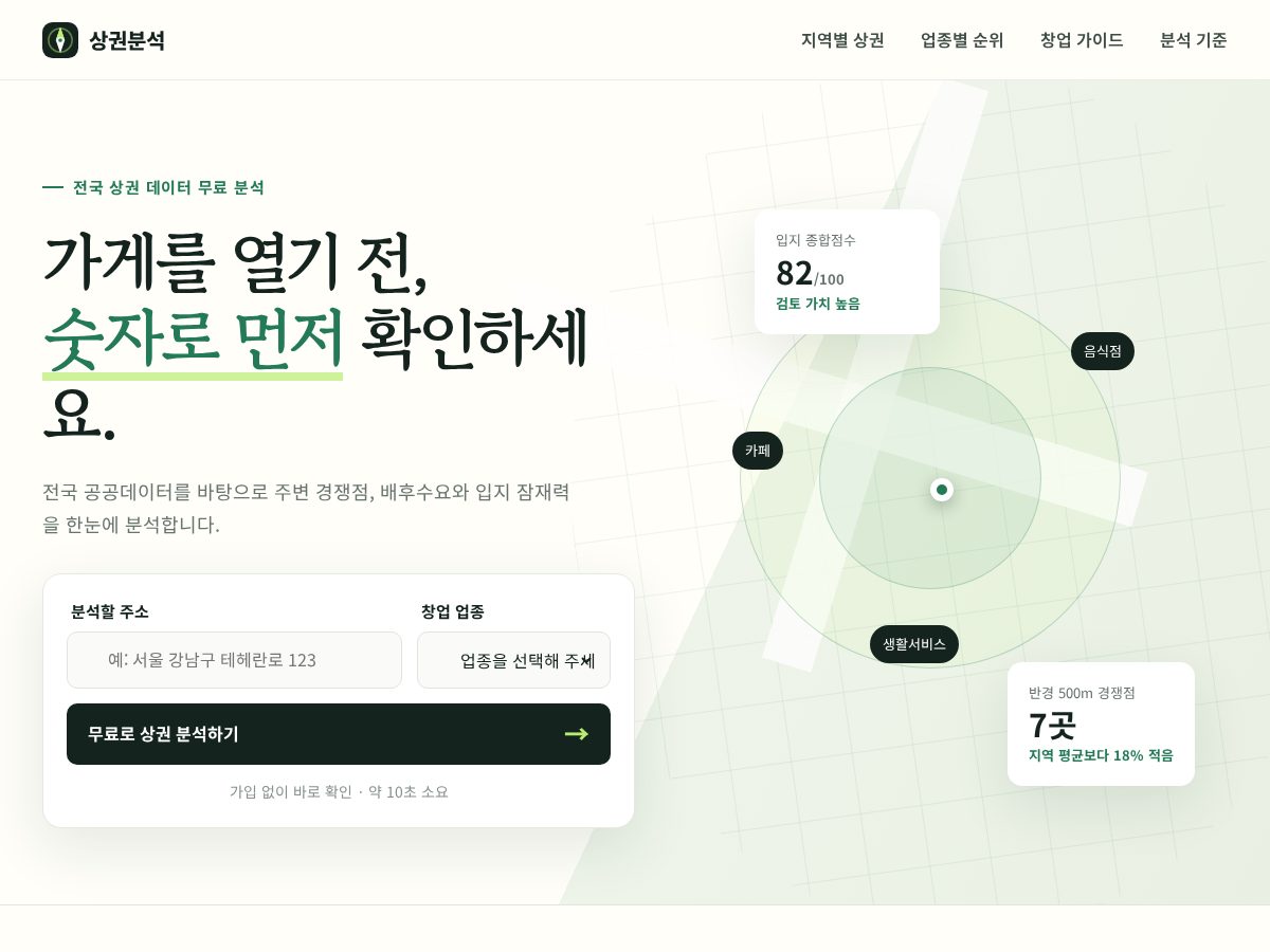 Landing-page snapshot of sangkwon.shop