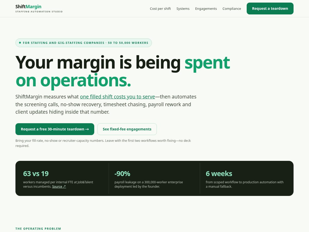 Landing-page snapshot of shiftmargin.com
