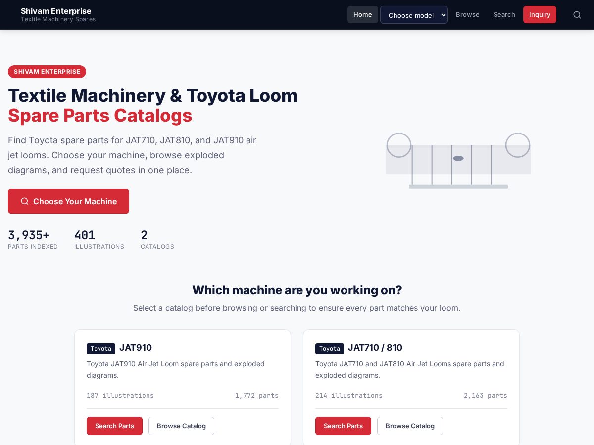 Landing-page snapshot of shivamenterprise.shop